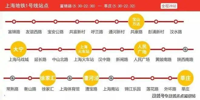 2024金隅外滩东岸售楼处网站-楼盘详情-户型图-上海房天下(图29)