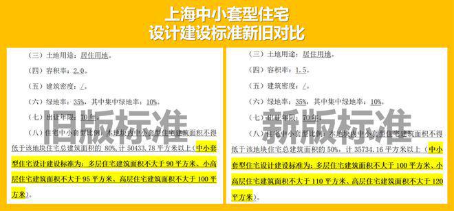颛桥紫薇花园网站-颛桥紫薇花园2024最新房价＋户型图＋配套(图3)