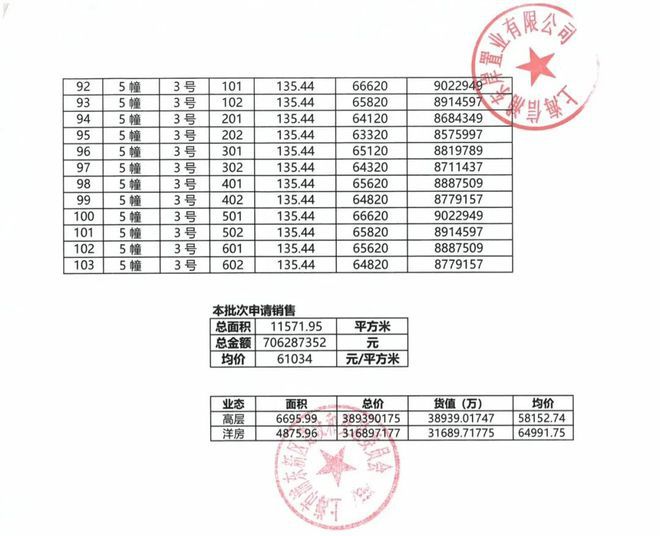华发观澜半岛网站-观澜半岛2024最新房价＋户型图＋环境配套(图5)