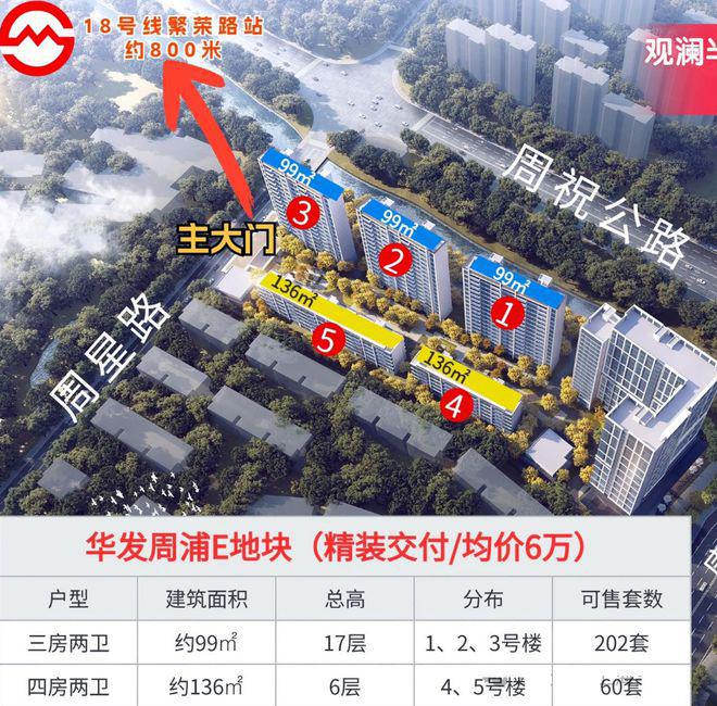 华发观澜半岛网站-观澜半岛2024最新房价＋户型图＋环境配套(图6)