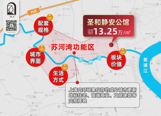 圣和静安公馆首页-上海圣和静安公馆售楼处热线-(图4)