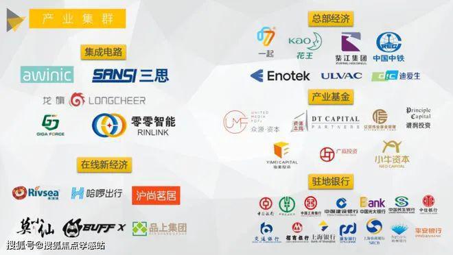 2024中企云启春申（售楼处）网站-楼盘详情-户型-上海房天下(图10)