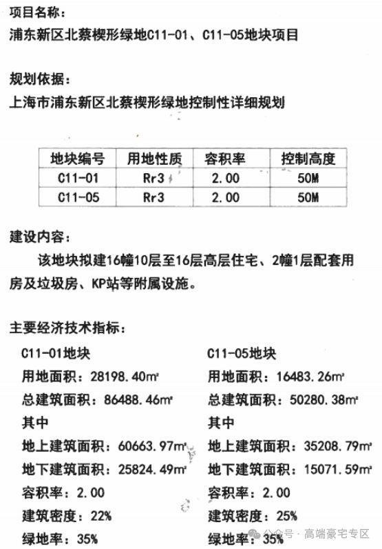 西派海上·售楼处2024网站-西派海上楼盘详情-环境配套-房天下(图4)