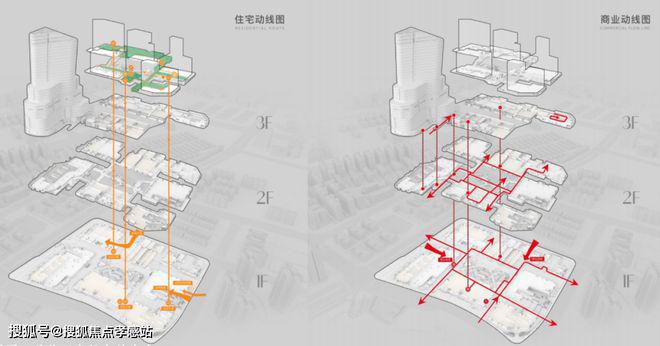 『中興傲舍』2024网站-万科中興傲舍-楼盘详情-上海房天下(图9)