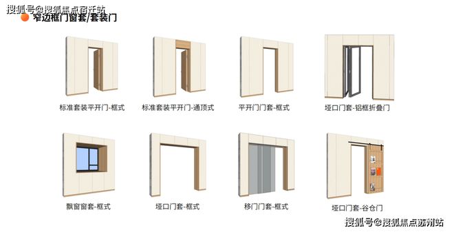古北壹号公馆网站-古北壹号公馆2024最新房价＋户型图＋配套(图17)