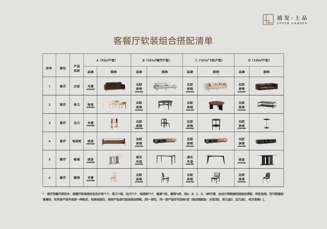 2024浦发上品评测：楼盘优缺点分析浦发上品能不能买一文读懂(图3)