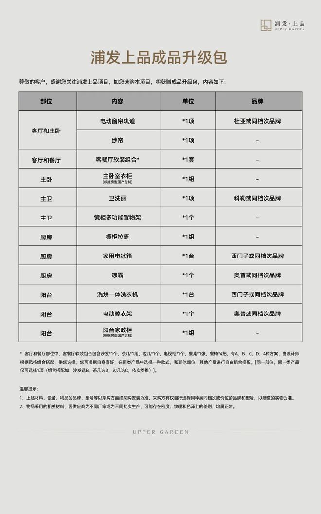 2024浦发上品评测：楼盘优缺点分析浦发上品能不能买一文读懂(图4)