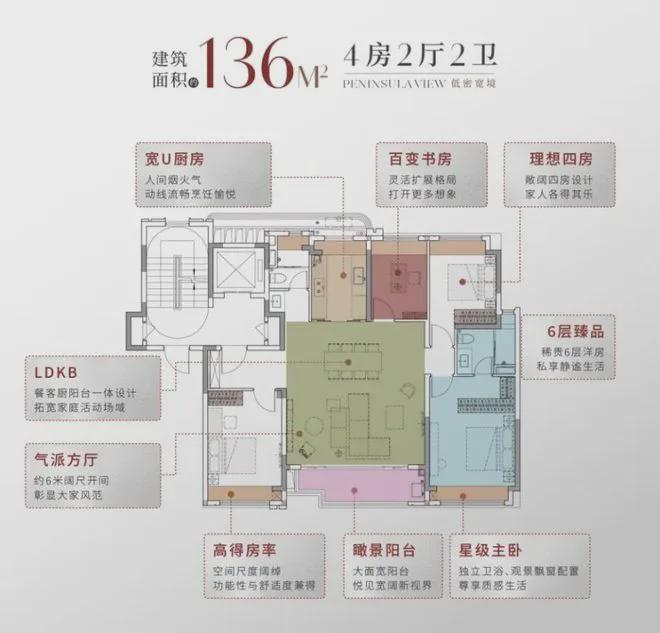 浦东华发观澜半岛(网站)2024最新楼盘简介-房价-户型曝光！(图3)