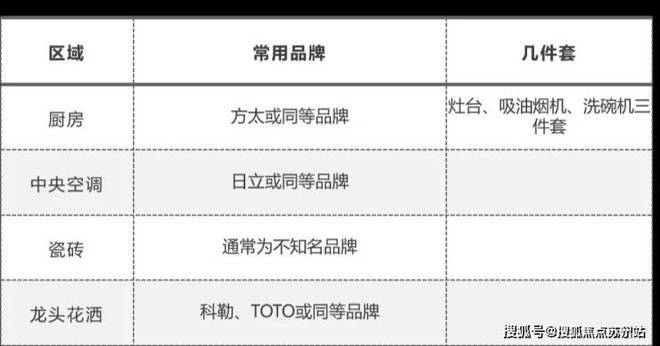 绿城留香园售楼处绿城留香园(2024)网站-户型图-价格(图2)