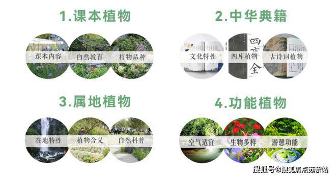 绿城留香园售楼处绿城留香园(2024)网站-户型图-价格(图29)