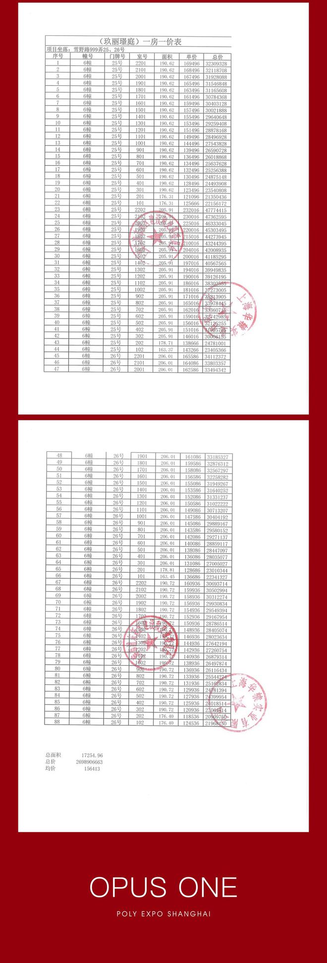 保利世博天悦网站-保利世博天悦2024最新房价＋户型图＋配套