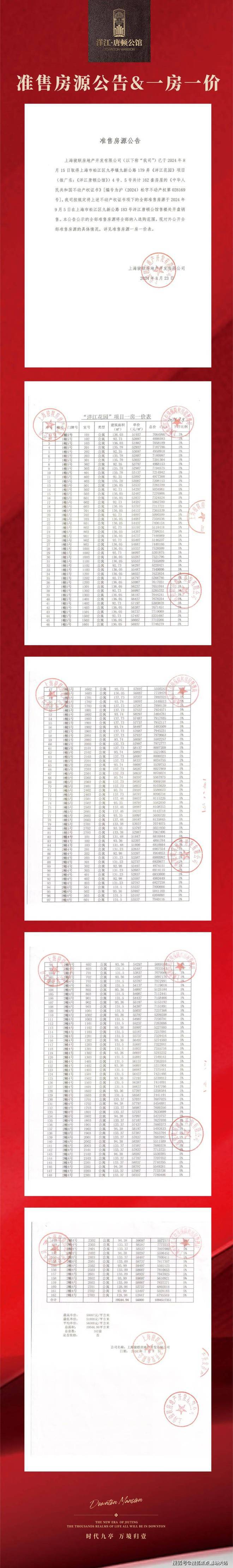 洋江唐顿公馆(2024年洋江唐顿公馆)首页网站-楼盘(图16)