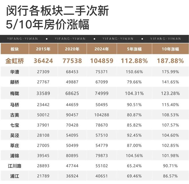 天安一号(售楼处电线网站天安一号网站详情(图20)