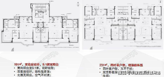 长沙瑞府售楼处（项目位置）长沙瑞府户型面积价格详情(图3)