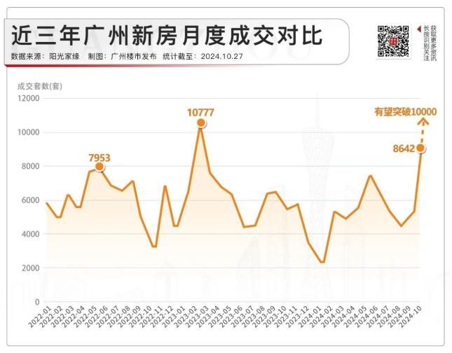 2024『西派天河序』首页网站西派天河序售楼中心广州房天下