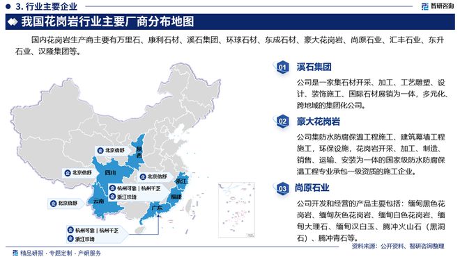 中国花岗岩行业市场运行动态及投资前景预测报告—智研咨询(图4)