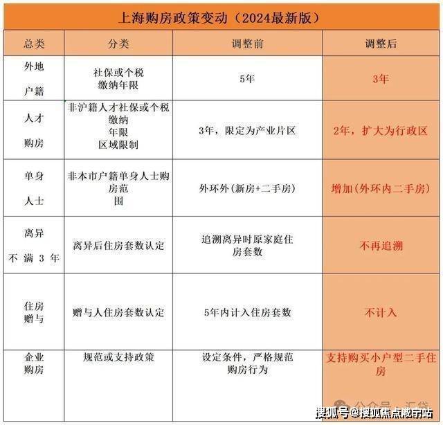 联仲都悦汇售楼处（2024年网站）联仲都悦汇楼盘基本信息(图17)