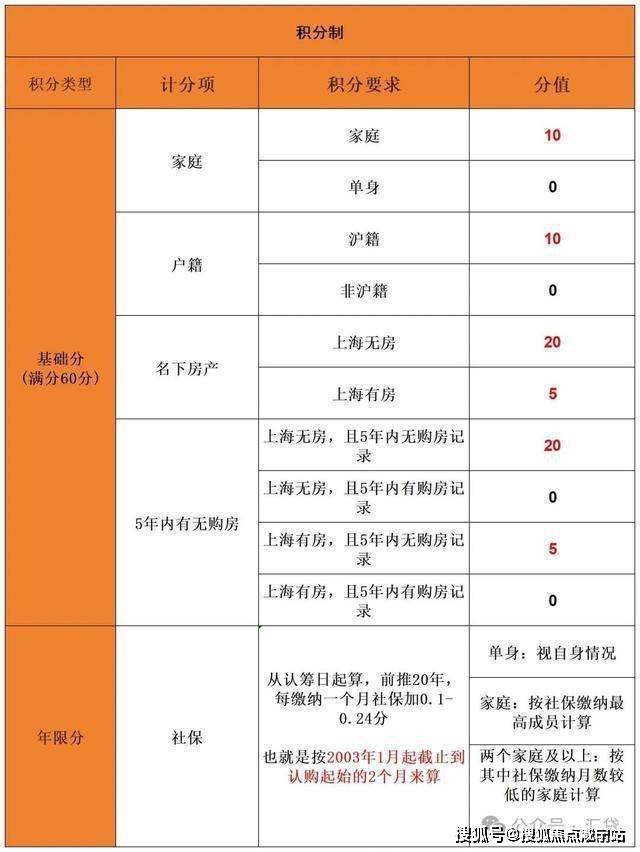 联仲都悦汇售楼处（2024年网站）联仲都悦汇楼盘基本信息(图21)