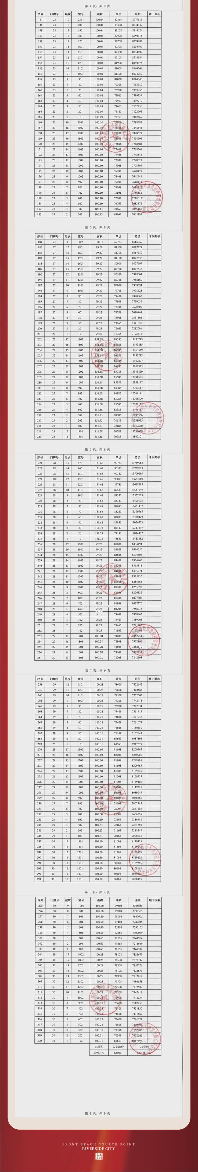 2024永泰三里城(售楼处)网站-永泰三里城房产百科-上海房天下(图13)