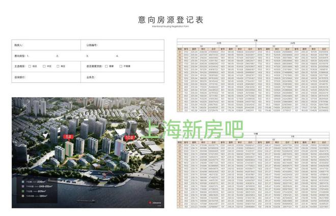保利世博天悦(网站)保利世博天悦地址-楼盘详情(图2)
