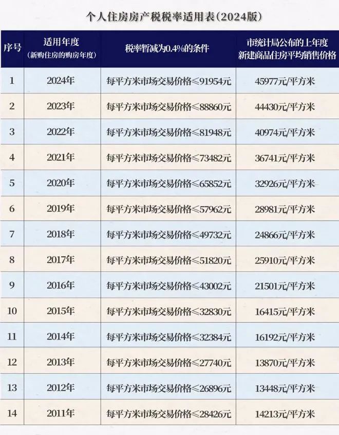 保利世博天悦(网站)保利世博天悦地址-楼盘详情(图35)