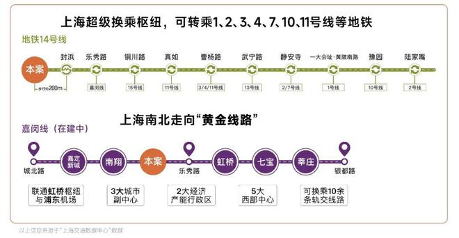 保利虹桥和著(售楼处)2024欢迎您@保利虹桥和著户型配套楼盘详情(图17)