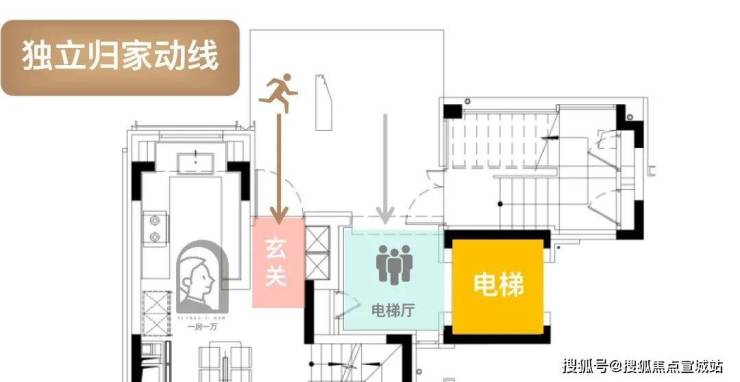 大华星樾首页网站上海大华星樾欢迎您2024楼盘评测-售楼中心详情户型配套(图5)