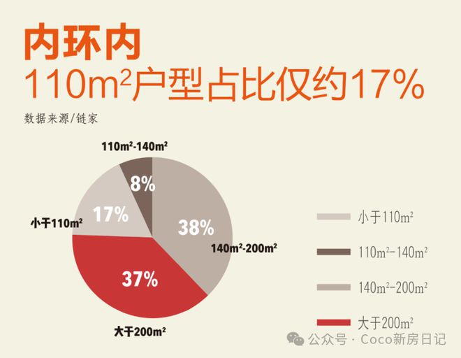 2024年信达信安里网站-信达信安里售楼处欢迎您-上海房天下(图14)