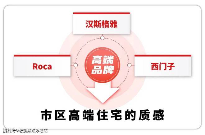 华润虹桥润璟『2024年网站』华润虹桥润璟-学区配套-楼盘详情(图11)