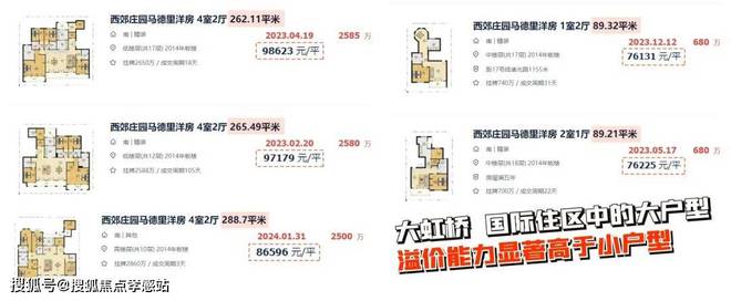 华润虹桥润璟『2024年网站』华润虹桥润璟-学区配套-楼盘详情(图19)