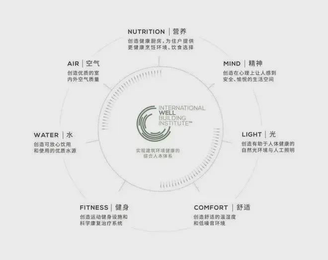 缦云上海售楼处『2024网站最新发布』缦云上海内幕大揭秘(图15)