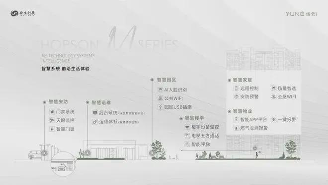 缦云上海售楼处『2024网站最新发布』缦云上海内幕大揭秘(图14)