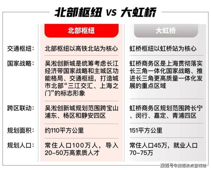 四季隐秀(2024年宝山杨行四季隐秀)首页网站-楼盘详情-户型配套(图18)