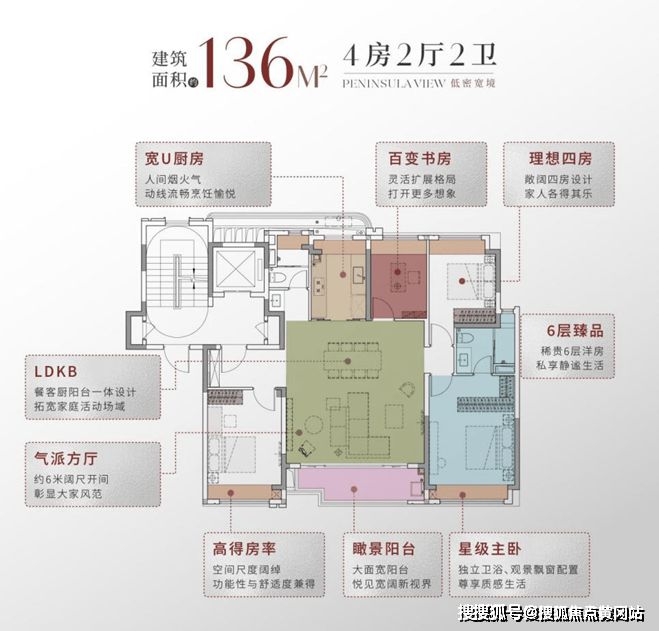 2024浦东华发观澜半岛(售楼处发布)网站-楼盘百科-上海房天下(图11)
