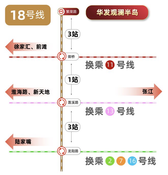 2024年华发观澜半岛售楼处最新详情(华发观澜半岛)_户型图_容积率(图10)
