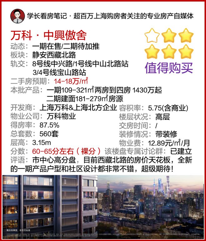 2024万科中兴傲舍售楼处发布-网站-百科详情+楼盘测评+房价(图1)