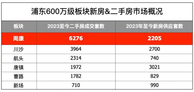 华发观澜半岛(售楼处)-2024首页丨华发观澜半岛欢迎您丨地址(图11)