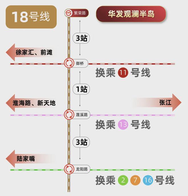 华发观澜半岛(售楼处)-2024首页丨华发观澜半岛欢迎您丨地址(图26)