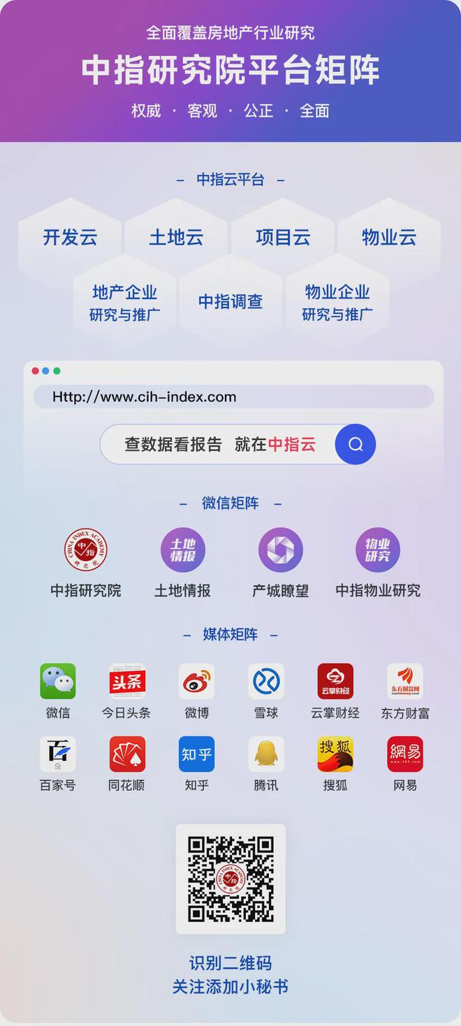 2024年1-11月上海房地产企业销售业绩TOP20(图7)