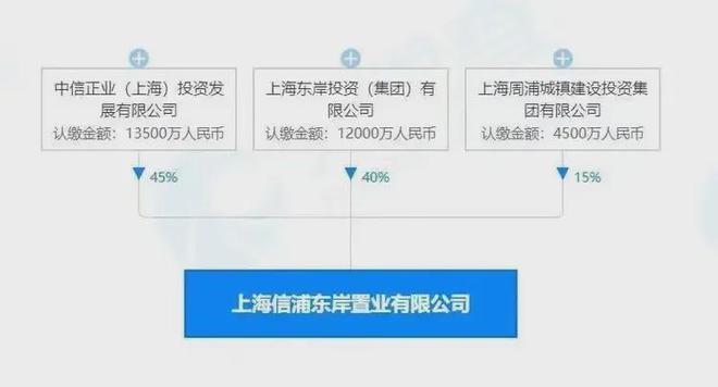 华发观澜半岛售楼处网站-2024最新房价-楼盘百科-上海房天下(图16)