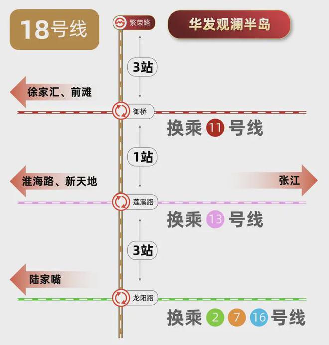 华发观澜半岛售楼处网站-2024最新房价-楼盘百科-上海房天下(图30)