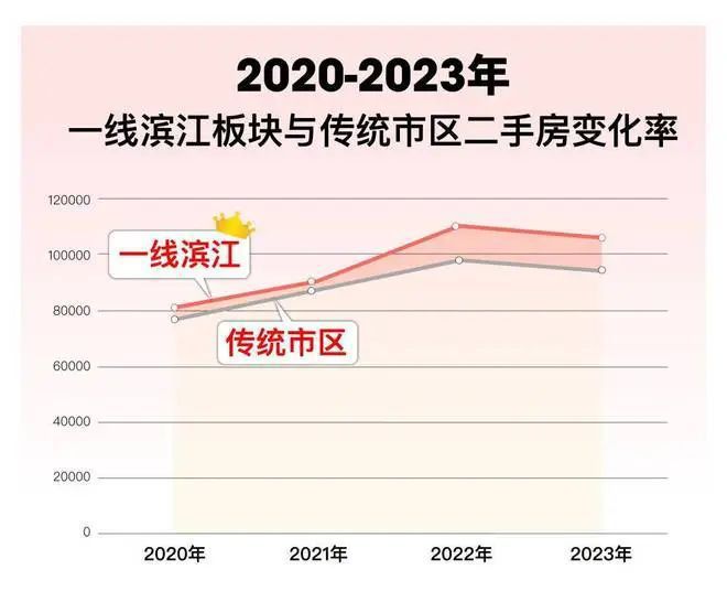 2024缦云上海(售楼处发布)网站-缦云上海楼盘百科-房天下(图36)