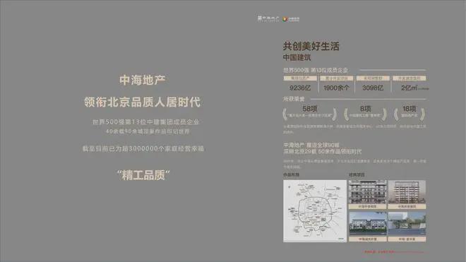 2024西山观复项目笔记-北京中海西山观复售楼处网站-楼盘百科
