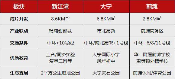 虹桥和著网站-上海嘉定虹桥和著@2024最新房价＋户型图＋配套