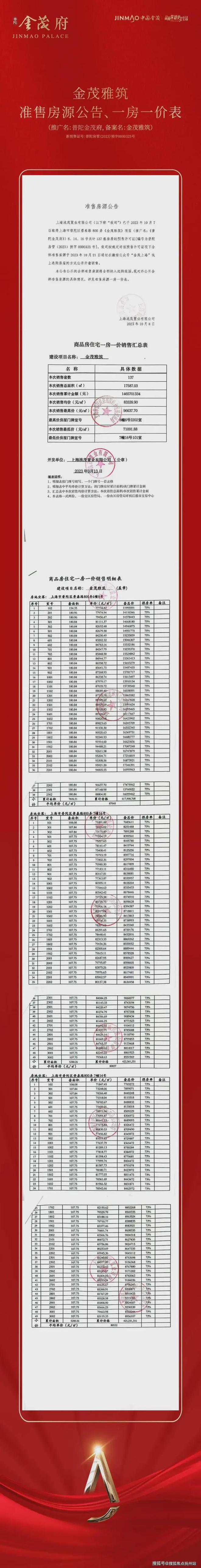 【普陀金茂府】网站-普陀金茂府售楼中心2024最新价格-房天下(图5)