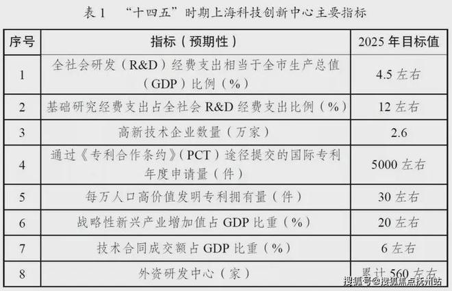 【普陀金茂府】网站-普陀金茂府售楼中心2024最新价格-房天下(图11)