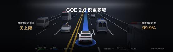 城区无图NCA领航全量推送问界新M7全国有路就能开(图2)