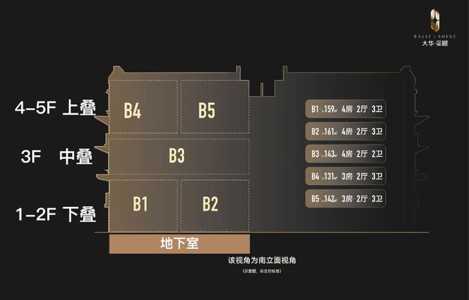 大华星樾-售楼处(大华星樾)网站-楼盘百科-2024上海房天下(图2)