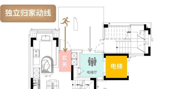 大华星樾-售楼处(大华星樾)网站-楼盘百科-2024上海房天下(图5)