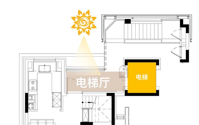 大华星樾-售楼处(大华星樾)网站-楼盘百科-2024上海房天下(图16)